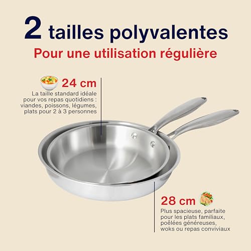 TeCuisine – Lot de 2 Poêles Inox 18/10 Triply – 24 cm – 28 cm – Sans Revêtement – Sans PFAS, PFOA, PTFE – Compatible Tous Feux Dont Induction – Manche Riveté Froid – Cuisson Saine et Durable – vue 5