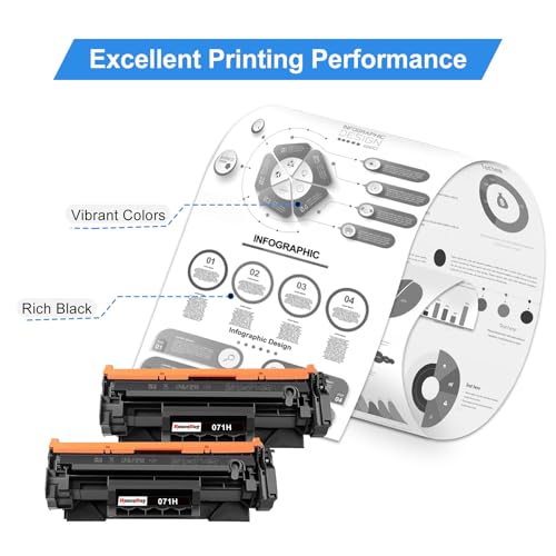 Image of Compatible Toner Cartridges Replacement for Canon 071 Black Toner Cartridge 071H 071 CRG071H High Capacity Toner for LBP122dw MF273dw MF275dw LBP122 LBP120 MF272dw MF270 (Black,2Pack)