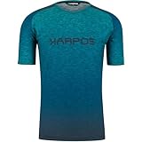 Karpos