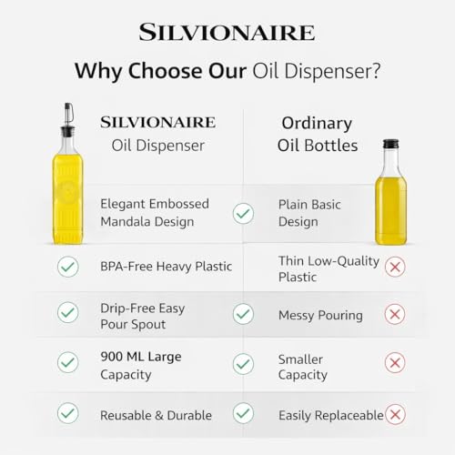 Image of 900ML Oil Dispenser Bottle | Heavy Premium Plastic Oil Pourer with Mandala Design | BPA-Free, Leakproof Cooking Oil Container with Easy Flow Spout for Kitchen (Transparent)