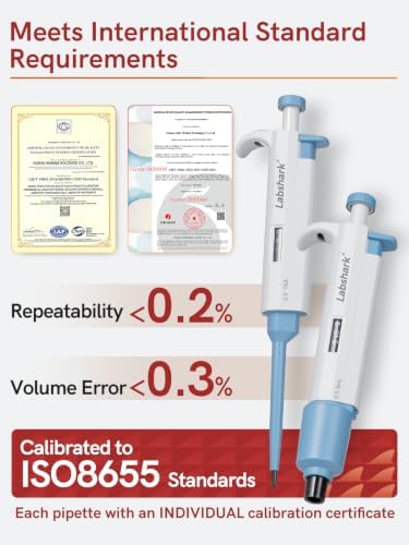 0.1-2.5μL Micropipette, Single Channel Pipette, 0.05μl Increment — 사진 4