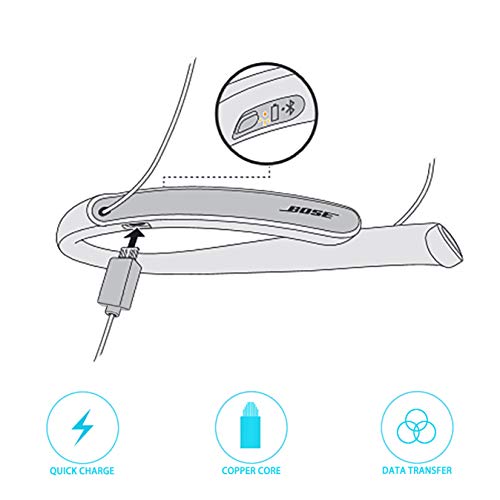 Air Flying Wing MJ1516 Charger Charging Cable Cord [Micro-Usb, 5 Ft] Fast Charge For Wireless Bluetooth Speakers Headphone Headset Earphone thumb #3