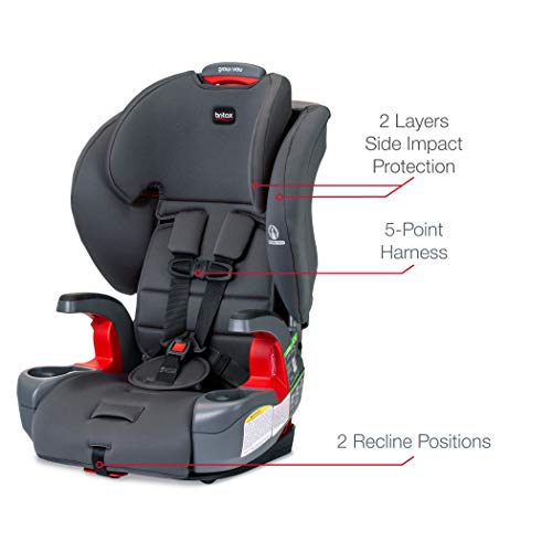 britax frontier charcoal