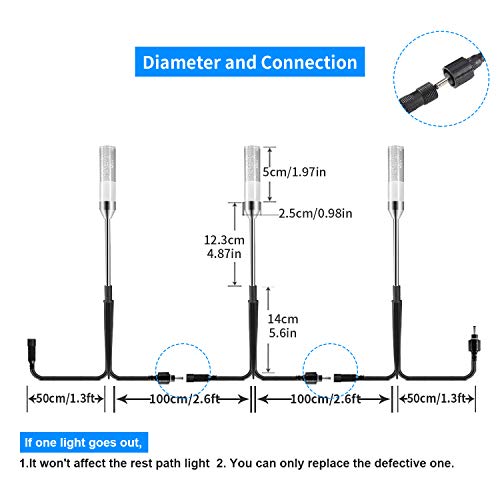 B-Right 3Pcs Extension Lights For Path Lights, Extendable Waterproof 0.8W 95 Lumens Per Light, Cool White, 6000K (No Adapter) #TOP3