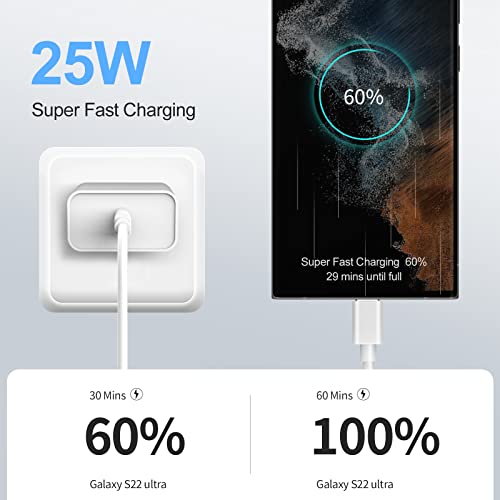 S23 Usb C Super Fast Charger, 25W Pd Type C Fast Charging Wall Charger Block With 6.6Ft Phone Cable For Samsung Galaxy S23 Ultra 5G/S23+/S23/S22/S21/S20/Ultra/Plus/Fe, Note 20/10, A71/A53, Galaxy Tab #TOP1