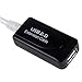 HDE USB Extension Cable (USB 2.0 Type A Male to Female) High Speed Data and Power Extension Cable with Active Repeater (25 ft)