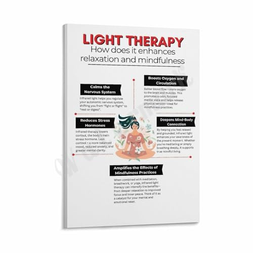 Light Therapy How Does It Enhances Relaxation And Mindfulness Poster