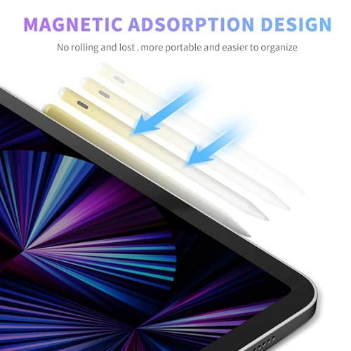 Image of JAMJAKE Stylus Pen for iPad 6th-11th Generation-2X Fast Charge Active Pencil Compatible with 2018-2025 Apple iPad Pro 11 inch /12.9 inch /M4, iPad Air 3 /4 /5 /M2 /M3,iPad mini 5 /6 Gen-White Yellow