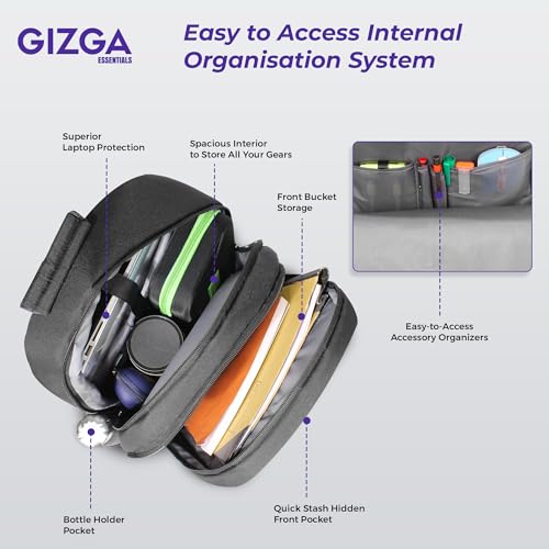Image of GIZGA essentials 25L Laptop Backpack Fits Upto 15.6 Inch Laptops| Number Lock, USB Charging Port, Water Resistant, Multiple Compartments, Padded Straps, Bottle Holder| Travel Bag for College & Office