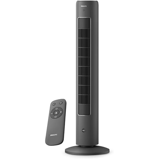 PHILIPS CX 5535/11 High Performance Bladeless Technology Tow