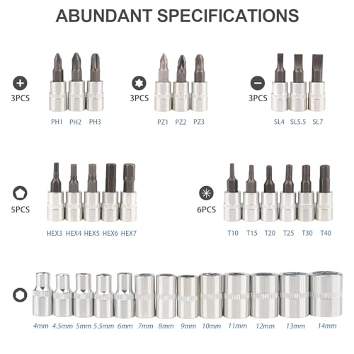 Beaiguna 46PCS Small Drive Socket Ratchet Wrench Screwdriver Set, 1/4 Inch Metric Socket and Ratchet Wrench Set with Extension Bar, Upgrade Compact Tool Set for Car thumbnail 3