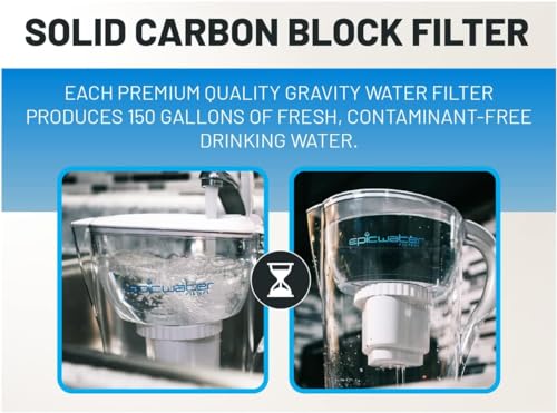 Epic Water Filters PURE Pitcher Replacement Filter – Removes PFAS Forever Chemicals, Fluoride, Lead, Chlorine, Microplastics & Heavy Metals – 150 Gallon Capacity