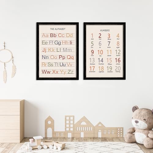 Cute Alphabet Numbers Framed Wall Art Set of 2, Educational ABC P...