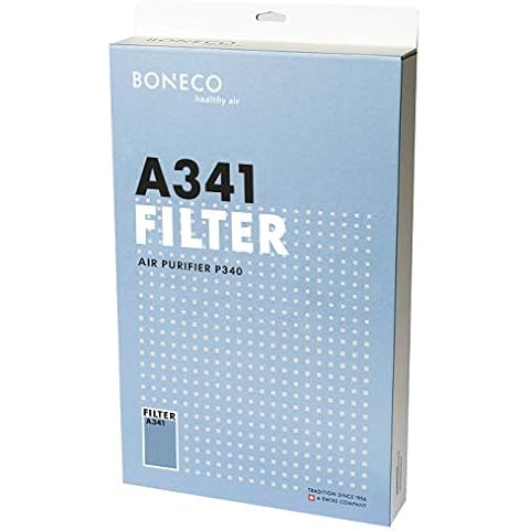 Boneco P340 Filter Cover