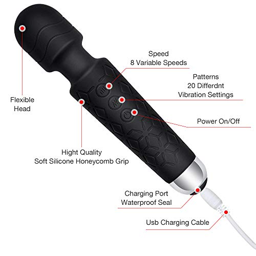 image for UV STYLISH Powerful Personal Mini Wand Massager - Quiet & Waterproof E