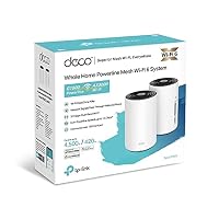 TP-Link Deco PX50 Powerline WLAN Mesh Set (2er Pack), Dualband Wi-Fi 6 AX3000 + G.hn G1500,Reichweite bis zu 420m², ideal zur großer Räume und Dicker Mauern, WPA3, weiß – Ansicht 8