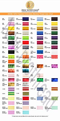 New brothreads - 40 Options- Various Assorted Color Packs of Polyester Embroidery Machine Thread Huge Spool 5000M for All Embroidery Machines -Basic Colors 1