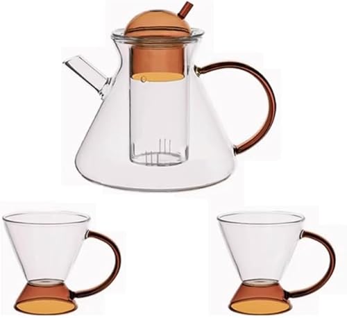 KryZaroϔMKXeB[|bgZbg kX^C ƒp R[q[EAt^k[eB[p tB^[t ϐ VvO[