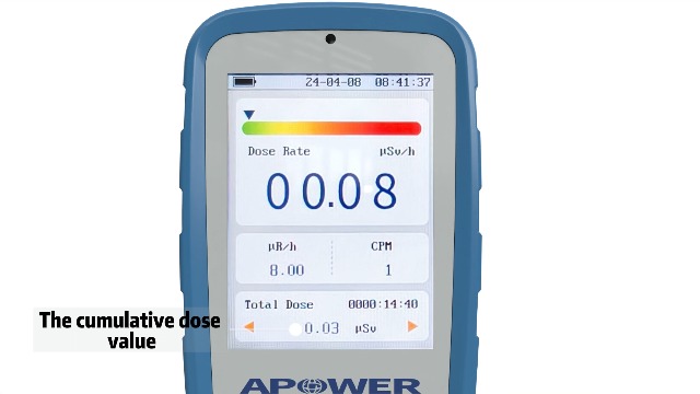 Image of Geiger Counter Nuclear Radiation Detector, Portable Handheld Dosimeter Beta, Gamma, X-ray Detection, LCD Display Radiation Monitor Meter, Radioactive Device for Home, Lab, and Emergency Use