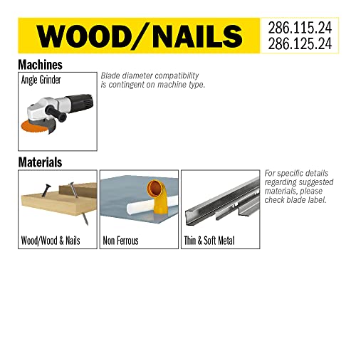 CMT 286.036.20M - Sierra circular para la