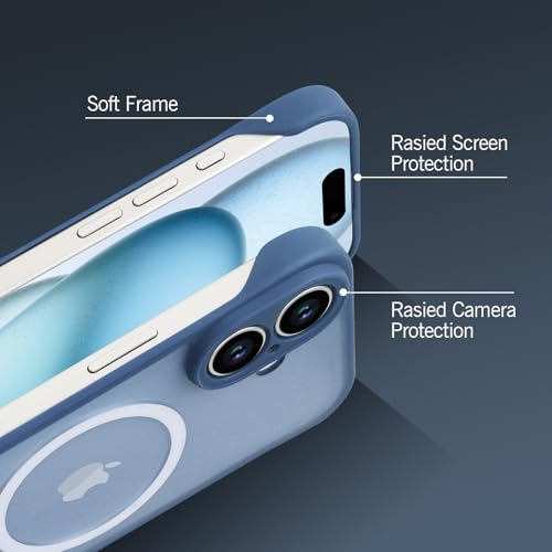 Omio Magnetic Slim Case for iPhone 16 Plus Compatible with MagSafe, Clear Matte Ultra-Thin Bumper Frameless Borderless Design with Finger Loop Full Camera Protector for Women Men, Blue Titanium by Omio - Image 7