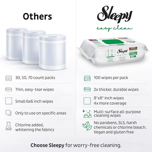 Image of Sleepy Easy Clean XL Multi Surface Cleaning Wipes (600 Count) - Natural Vinegar & Baking Soda Formula - Jumbo 8 inchx8 inch All Purpose Wet Wipes for Kitchen, Bathroom, Glass & Electronics - No Streak