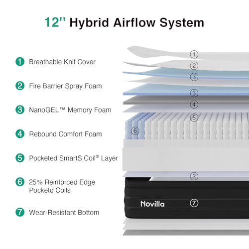 Image of Novilla King Mattress 12 Inch, Cooling Hybrid Mattress with Upgraded Coils