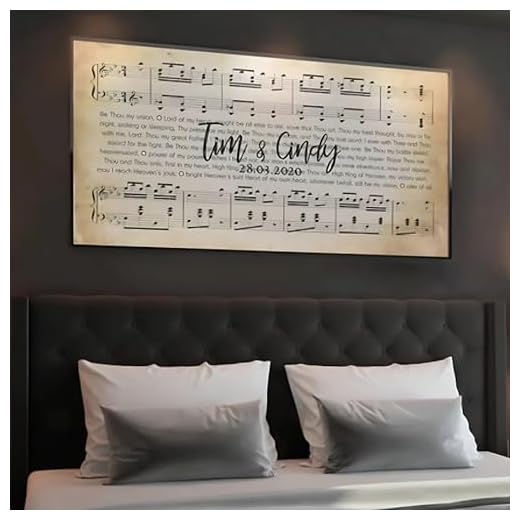 Customizable Song Lyric Canvas Wall Art