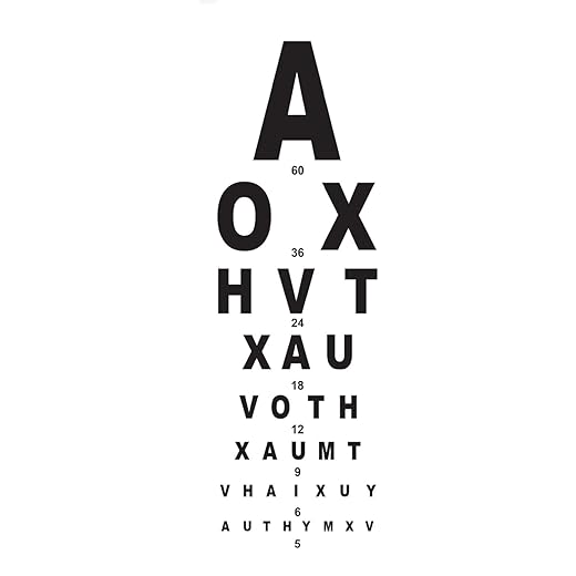 Eye Vision Test Chart Snellen