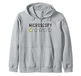 Molecular Biology, Confocal Microscope, DNA, RNA