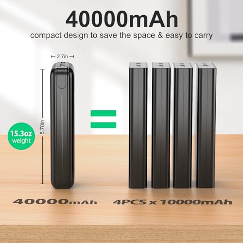 Image of 40000mAh 22.5W Fast Charge Portable Charger, for 3-Devices Power Bank