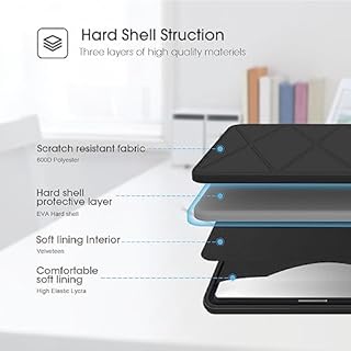 Smatree Hard Laptop Sleeve for 13.4 inch ASUS ROG Flow Z13 2025, for 13.3 inch ASUS ProArt PX13 HN7306 Copilot+PC, for 13.4 inch ROG Flow Z13 2023/2022 (No Keyboard), for 13.4inch ROGFlow X13 Case