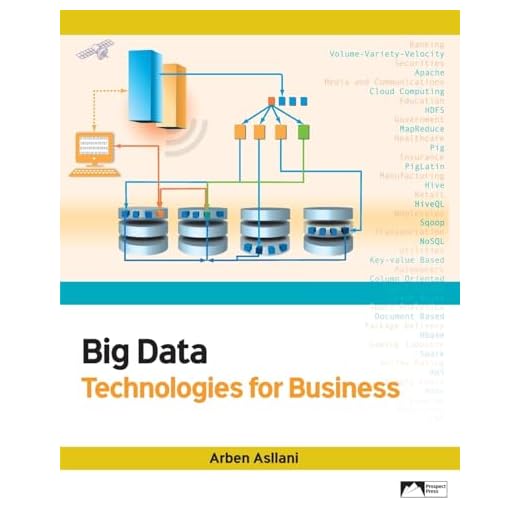 Big Data Technologies for Business
