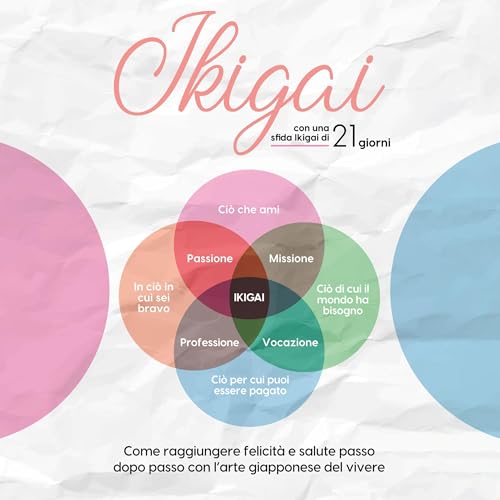 Ikigai Audiobook By Aoi Nakamura cover art