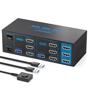AILVLVNG HDMI KVM Switch 2 PC 3 Monitore