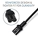 Power Cord Compatible with Sonos Five, Sonos Play 5, Sonos Beam, Sonos Ray, Sonos Arc, Arc Ultra, Sonos Amp, Sonos Playbase, Sonos Sub Gen 3 and Sonos Sub Mini (Black, 3-Foot)