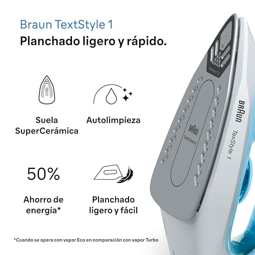 Miniatura 2 de Braun Household TexStyle 1 SI 1050BL - Plancha de vapor con suela SuperCeramic, vapor vertical, 2000 W, color azul, (SI1050BL)