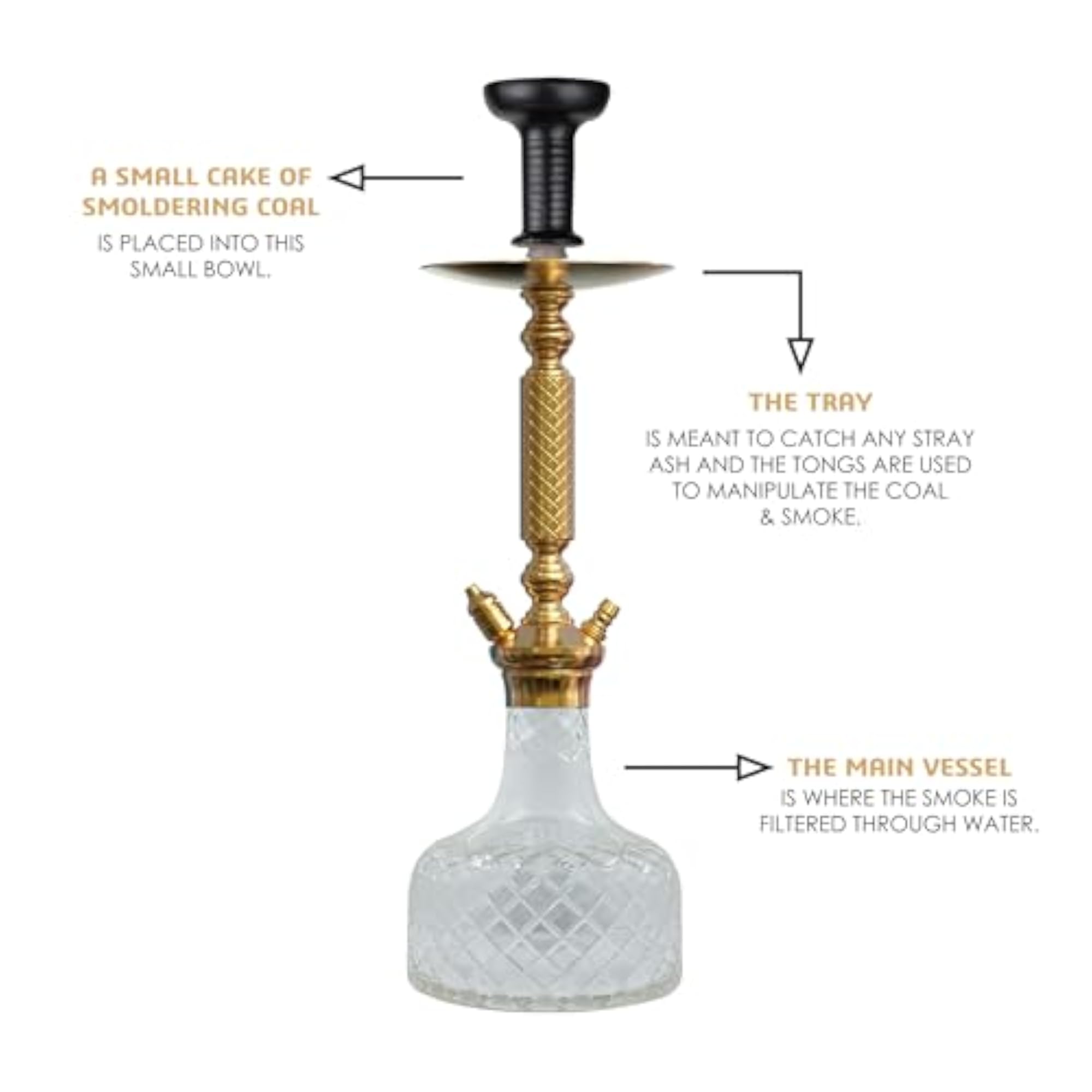 Prince Series Big Valencia Hookah with Bag