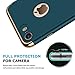 iPhone 7/8 Case, CROSYMX 3 in 1 Ultra Thin and Slim Hard Case Coated Non Slip Matte Surface with Electroplate Frame for Apple iPhone 7/8 (4.7'') - Dark Green