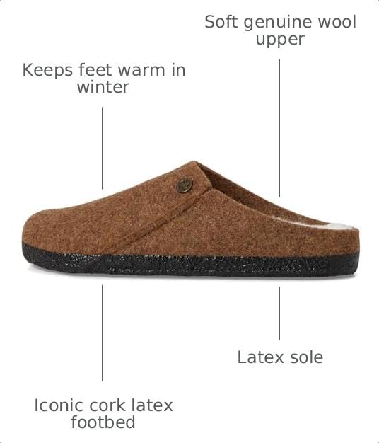 Image of Birkenstock Zermatt Shearling Slipper Clog (Unisex)