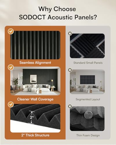 Image of SODOCT 4 Pack Large Wedge Acoustic Foam Panels, 48 x 24 x 2 Inches High Density Sound Proof Foam for Walls, Professional Sound Absorbing Studio Panels for Home Theater, Recording (Black)