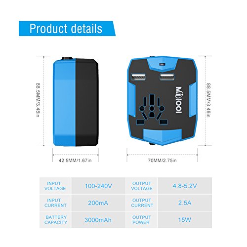 Travel Adapter con Power Bank Adattatore da