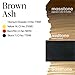 Perma Blend Brown Permanent Makeup for Eyebrows, Used For Microblading and, Professional Cosmetic Pigment - Brown Ash, 5 oz.