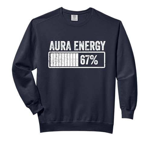 Aura Energy at 67 Funny Six Seven Meme Gen Alpha