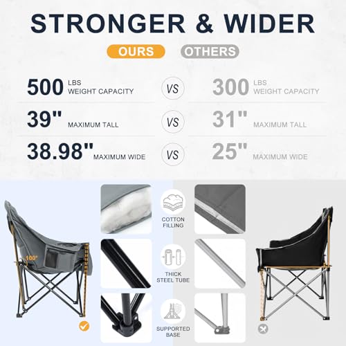 Oversized Camping Chair for Adults, 500 LBS Heavy Duty Folding Chair, Plaid - Image 7