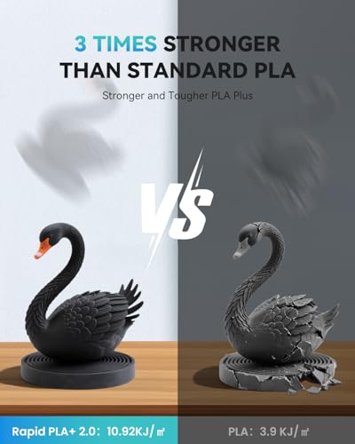 Image of SUNLU Upgrade PLA+2.0 3D Printer Filament, High Speed PLA Plus Filament 1.75mm, 30mm /s - 600mm /s Print Range, Tougher and Stronger, Dimensional Accuracy + /-0.02mm, 1KG Spool(2.2lbs), Yellow