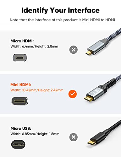 Mini HDMI to HDMI Cable 6FT,Snowkids Mini HDMI to HDMI 2.0 Cord(4K 60Hz,2K 165Hz) Bi-Directional Mini HDMI Male,Nylon Braided,18 Gbps,Support 3D/ARC/HDR/4K/Audio Return