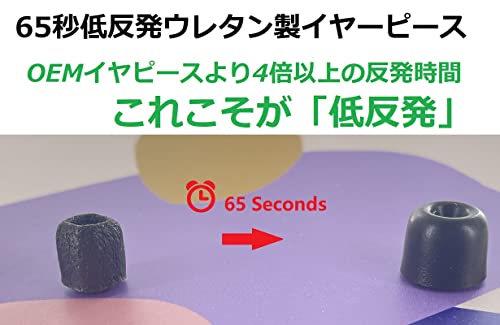 A-Focus 低反発イヤーピース ウレタン製イヤーピース メモリーフォームイヤーチップ SONY用 WF‐1000xm4用 Fit in the Case ノイズアイソレーションイヤーピース フィット感 装着感向上 S/M/L 3ペアセット（XM4F4.0S）