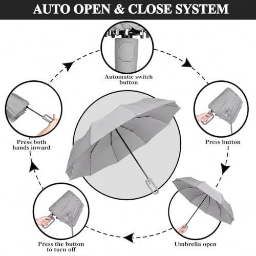 Image of FLYNGO Umbrella for Rain Big Size with Carabiner Handle, UV Coated 3-Fold Travel Umbrella for Sun Protection, Windproof Reinforced 10 Dual Ribs, Automatic Open /Close