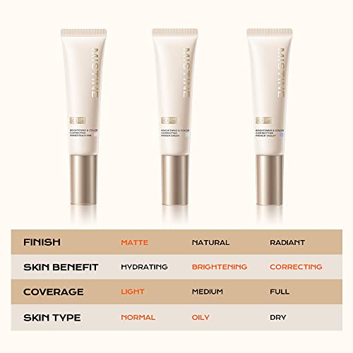 Mistine Pink Color Correcting Primer With Spf 30 Pa++ Skin Tone Perfecting Makeup Base, Balancing And Brightening Foundation Primer, Pink Tinted Color Corrector Lightweight Formula For Shine Control Matte Finish 1 Fl Oz #TOP5